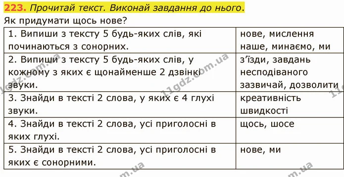 223. Прочитай текст. Виконай завдання до нього. — ГДЗ Українська мова 5 клас Онатій