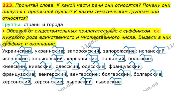 223. Прочитай слова. К какой части речи они относятся? Почему они пишутся с прописной буквы? К каким тематическим группам они — ГДЗ Русский язык и чтение 4 класс Лапшина 1 ч.