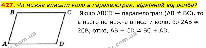 427. Чи можна вписати коло в паралелограм, відмінний від ромба? — ГДЗ Геометрія 8 клас Бевз