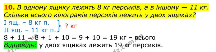 10. В одному ящику лежить 8 кг персиків, а в іншому — 11 кг. Скільки всього кілограмів персиків лежить у двох ящиках? — ГДЗ Математика 3 клас Листопад 1-2 ч.