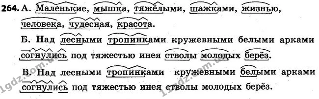 264 — ГДЗ Русский язык 4 класс Самонова, Стативка 2015