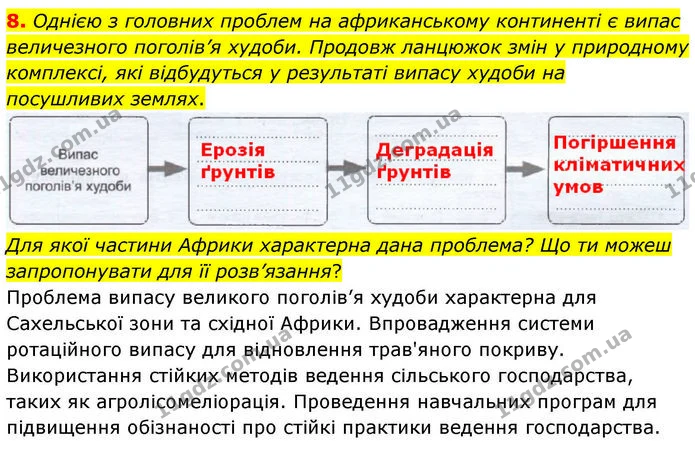 Др.3 (8) — ГДЗ робочий зошит Географія 7 клас Гільберг — ГДЗ робочий зошит Географія 7 клас Гільберг
