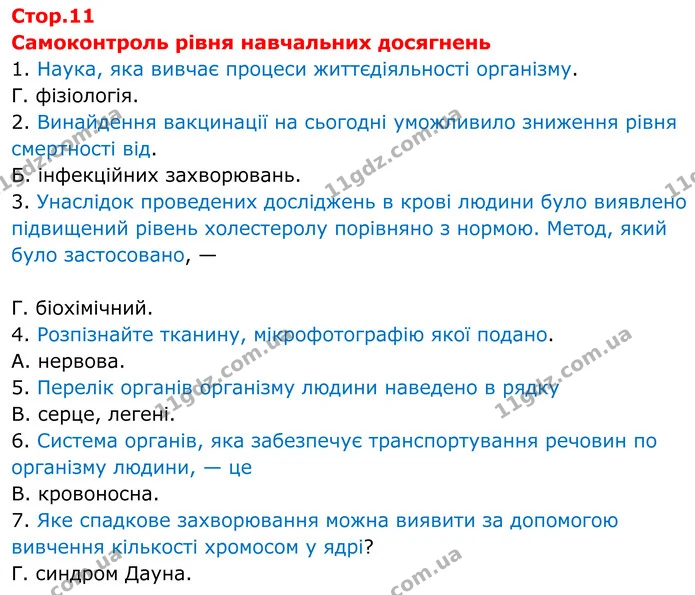 Самоконтроль рівня навчальних досягнень — ГДЗ робочий зошит Біологія 8 клас Андерсон