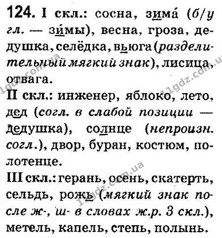 124 — ГДЗ Русский язык 4 класс Сильнова, Каневская 2015