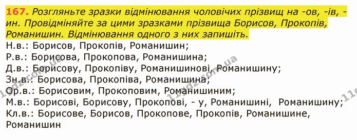 167. Розгляньте зразки відмінювання чоловічих прізвищ на -ов, -ів, -ин. Провідміняйте за цими зразками прізвища Борисов, Прокопів — ГДЗ Українська мова 6 клас Заболотний 2019