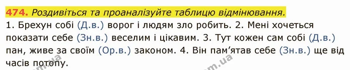 474. Роздивіться та проаналізуйте таблицю відмінювання. — ГДЗ Українська мова 6 клас Глазова