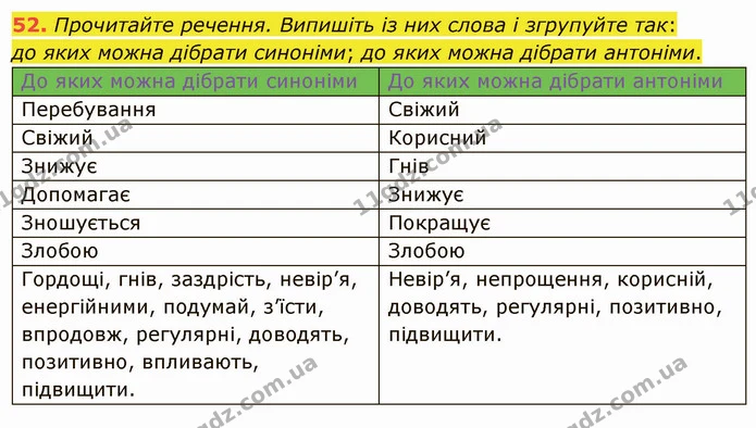 ГДЗ Українська мова 5 клас Голуб — ГДЗ Українська мова 5 клас Голуб