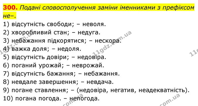300. Подані словосполучення заміни іменниками з префіксом — ГДЗ Українська мова 6 клас Онатій