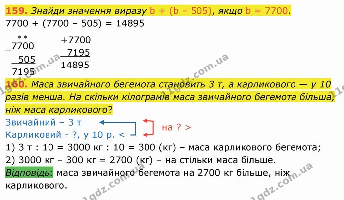 159. Знайди значення виразу b + (b – 505), якщо b = 7700. — ГДЗ Математика 4 клас Оляницька
