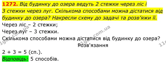 1272. Від будинку до озера ведуть 2 стежки через ліс і — ГДЗ Алгебра 8 клас Бевз