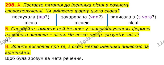 298. А. Поставте питання до іменника пісня в кожному словосполученні. Чи змінюємо форму цього слова? — ГДЗ Українська мова 6 клас Заболотний 2023