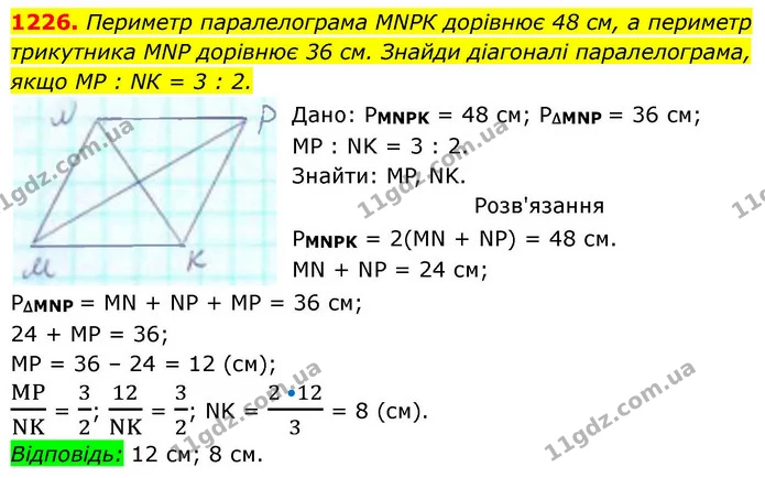1226. Периметр паралелограма МNРК дорівнює 48 см, а периметр — ГДЗ Геометрія 8 клас Бевз