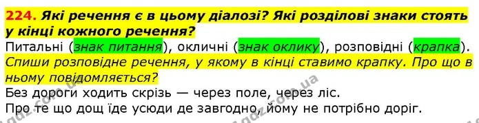 224. Які речення є в цьому діалозі? Які розділові знаки стоять у кінці кожного речення? — ГДЗ Українська мова 2 клас Захарійчук