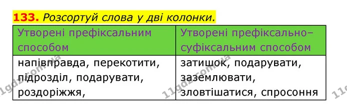 133. Розсортуй слова у дві колонки. — ГДЗ Українська мова 6 клас Онатій