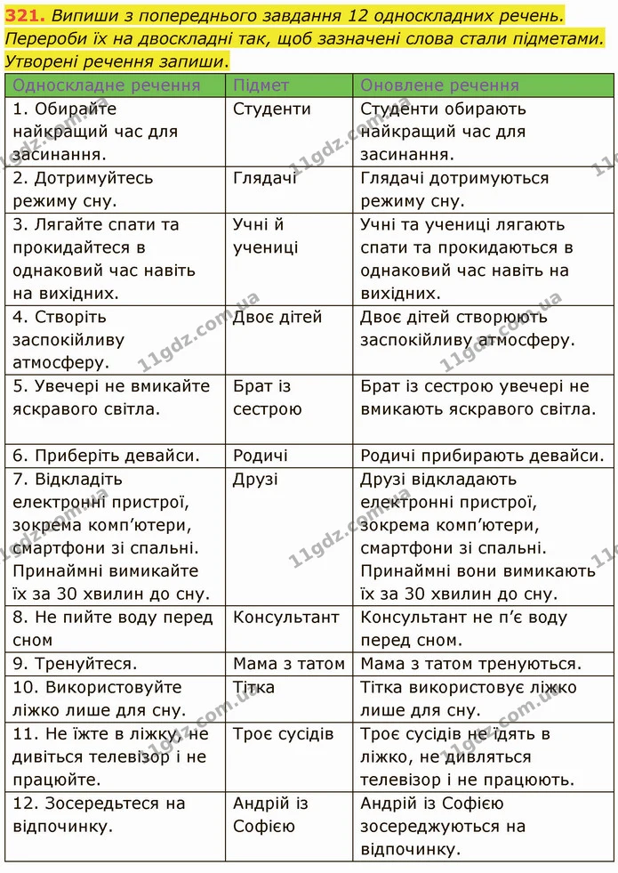321. Випиши з попереднього завдання 12 односкладних речень. Перероби їх на двоскладні так, щоб зазначені слова стали підметами — ГДЗ Українська мова 5 клас Онатій