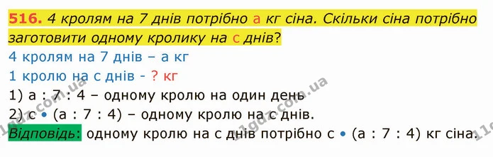 516. 4 кролям на 7 днів потрібно а кг сіна. Скільки сіна потрібно заготовити одному кролику на с днів? — ГДЗ Математика 4 клас Лишенко 1-2 ч.