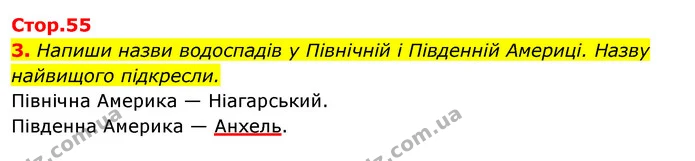 Стор. 55 — 3 — ГДЗ Робочий зошит Я досліджую світ 4 клас Грущинська — ГДЗ Робочий зошит Я досліджую світ 4 клас Грущинська