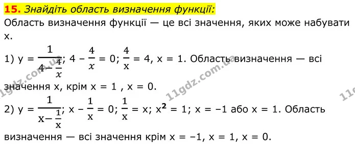 15. Знайдіть область визначення функції: — ГДЗ Алгебра 8 клас Мерзляк