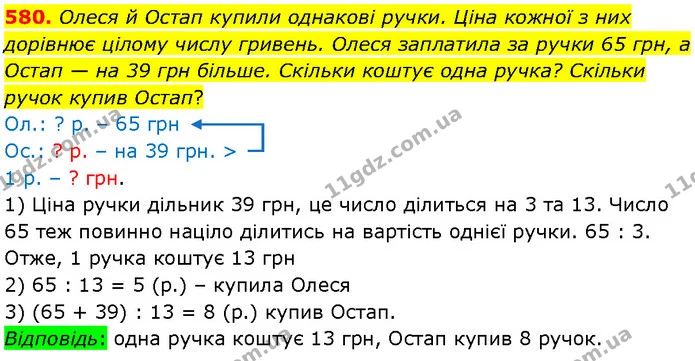 580. Олеся й Остап купили однакові ручки. Ціна кожної з них дорівнює цілому числу гривень. Олеся заплатила за ручки 65 грн, а Остап — — Алгебра 7 клас Мерзляк 2024