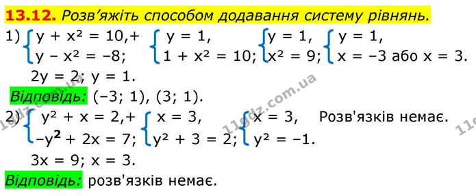 13.12. Розв’яжіть способом додавання систему рівнянь. — ГДЗ Алгебра 9 клас Істер