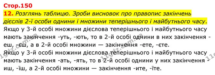 12. Розглянь таблицю. Зроби висновок про правопис закінчень дієслів 2-ї особи однини і множини теперішнього і майбутнього часу. — ГДЗ Українська мова 4 клас Вашуленко 2021 (1 частина)