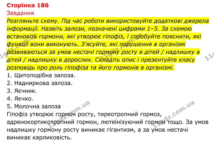 Стор. 186 — 1 — ГДЗ Біологія 8 клас Тагліна — ГДЗ Біологія 8 клас Тагліна