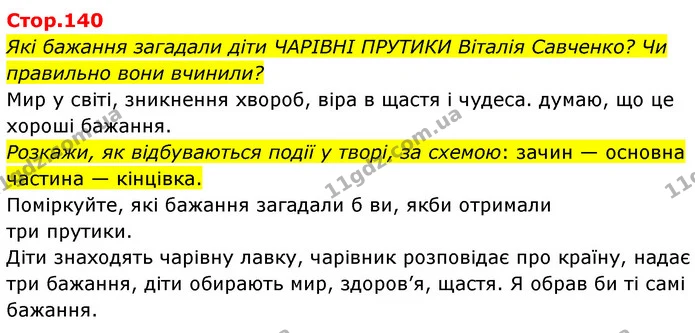 Які бажання загадали діти ЧАРІВНІ ПРУТИКИ Віталія Савченко? Чи правильно вони вчинили? — ГДЗ Українська мова та читання 4 клас Савчук