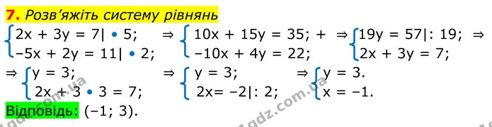 7 — ГДЗ Зошит самостійни 7 клас Алгебра Істер