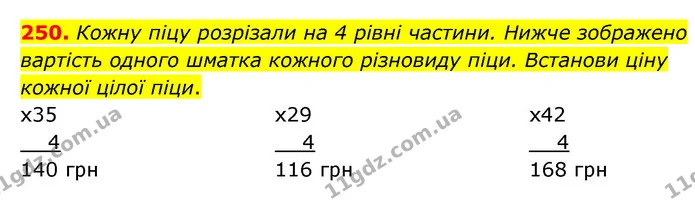 250. Кожну піцу розрізали на 4 рівні частини. Нижче зображено вартість одного шматка кожного різновиду піци. Встанови ціну кожної цілої — ГДЗ Математика 4 клас Бевз 1 та 2 частини