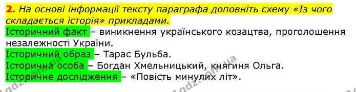 Стор. 136 — Стр.136 (1.2) — ГДЗ Вступ до історії 5 клас Щупак — ГДЗ Вступ до історії 5 клас Щупак