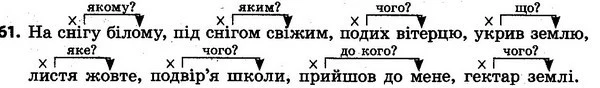 61 — ГДЗ Українська мова та читання 4 клас Захарійчук 2015