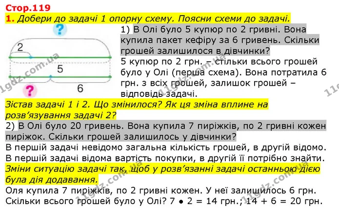 1. Добери до задачі 1 опорну схему. Поясни схеми до задачі. — ГДЗ Математика 2 клас Скворцова