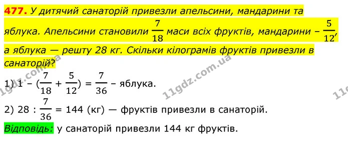477. У дитячий санаторій привезли апельсини, мандарини та яблука. Апельсини становили 718 маси всіх фруктів, мандарини – 512, а яблука — ГДЗ Математика 6 клас Мерзляк 2023 1-2 ч.