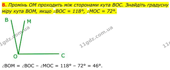 8 — ГДЗ Геометрія 8 клас Істер