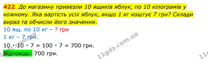 422. До магазину привезли 10 ящиків яблук, по 10 кілограмів у кожному. Яка вартість усіх яблук, якщо 1 кг коштує 7 грн? Склади вираз та — ГДЗ Математика 3 клас Бевз 1 частина