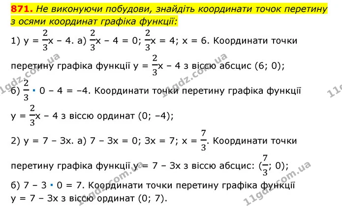 871. Не виконуючи побудови, знайдіть координати точок перетину — ГДЗ Алгебра 7 клас Мерзляк, Полонський 2015