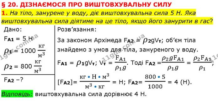 1. На тіло, занурене у воду, діє виштовхувальна сила 5 Н. Яка виштовхувальна сила діятиме на це тіло, якщо його занурити в гас? — ГДЗ Фізика 7 клас Засєкіна