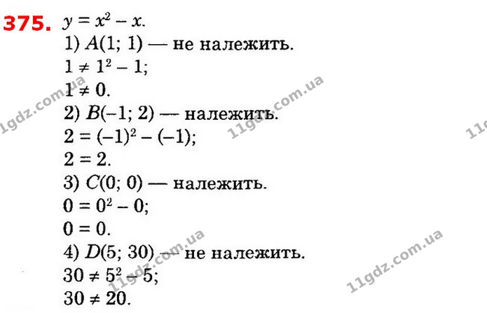 375. Чи належить графіку функції у = x2 – х точка: — ГДЗ Алгебра 8 клас Істер 2021