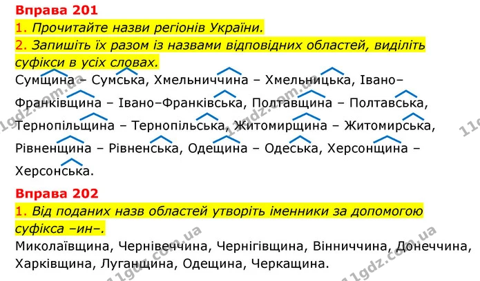 201-202 — ГДЗ Українська мова 6 клас Літвінова
