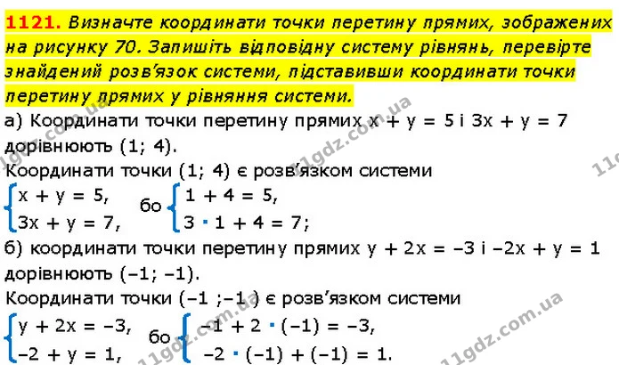 1121. Визначте координати точки перетину прямих, зображених — Алгебра 7 клас Мерзляк 2024