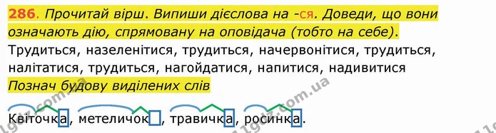 286. Прочитай вірш. Випиши дієслова на -ся. Доведи, що вони означають дію, спрямовану на оповідача (тобто на себе). Трудиться — ГДЗ Українська мова та читання 4 клас Захарійчук