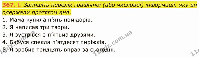 ГДЗ Українська мова 5 клас Голуб — ГДЗ Українська мова 5 клас Голуб