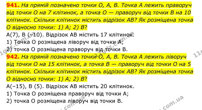 941. На прямій позначено точки О, А, В. Точка А лежить праворуч від точки O на 7 клітинок, а точка O — праворуч від точки В на 10 — ГДЗ Математика 6 клас Тарасенкова 2023 1-2 ч.