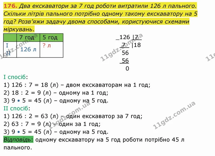 176. Два екскаватори за 7 год роботи витратили 126 л пального. Скільки літрів пального потрібно одному такому екскаватору на 5 год? — ГДЗ Математика 4 клас Лишенко 1-2 ч.