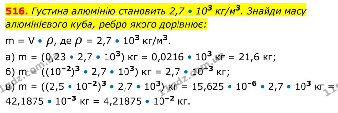 516. Густина алюмінію становить 2,7 • 103 кг/м3. Знайди масу алюмінієвого куба, ребро якого дорівнює: — ГДЗ Алгебра 8 клас Бевз