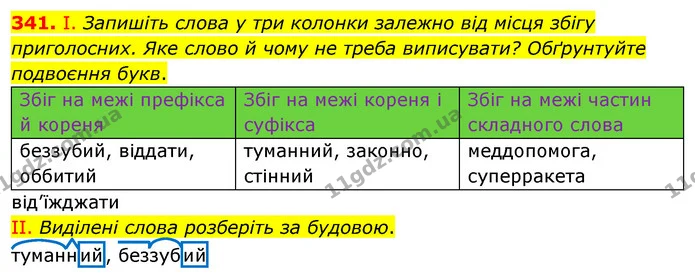 341. І. Запишіть слова у три колонки залежно від місця збігу приголосних. Яке слово й чому не треба виписувати? Обґрунтуйте подвоєння — ГДЗ Українська мова 5 клас Заболотний 2022