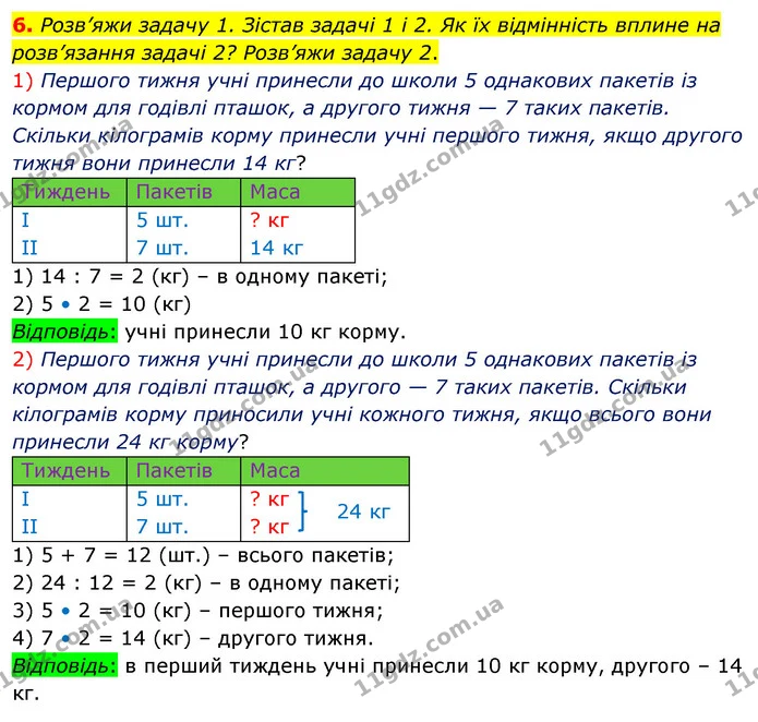 6. Розв’яжи задачу 1. Зістав задачі 1 і 2. Як їх відмінність вплине на розв’язання задачі 2? Розв’яжи задачу 2. — ГДЗ Математика 4 клас Скворцова