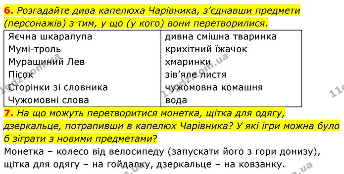 6. Розгадайте дива капелюха Чарівника, з’єднавши предмети (персонажів) з тим, у що (у кого) вони перетворилися. — ГДЗ Зарубіжна література 5 клас Волощук 2022