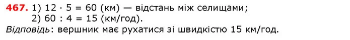 ГДЗ математика 5 клас Мерзляк 2018 — ГДЗ математика 5 клас Мерзляк 2018