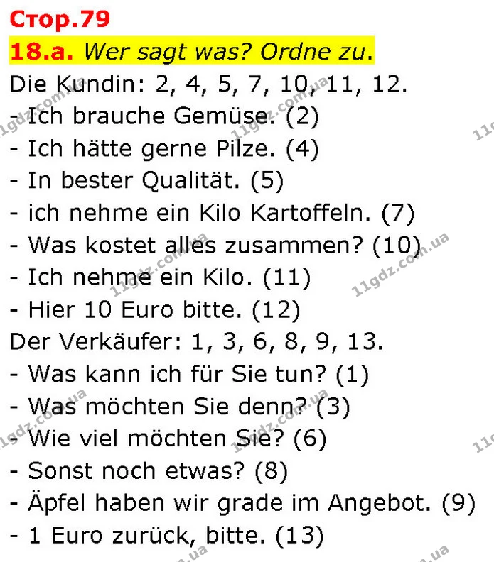 18.a. Wer sagt was? Ordne zu. — ГДЗ Німецька мова 7 клас Басай